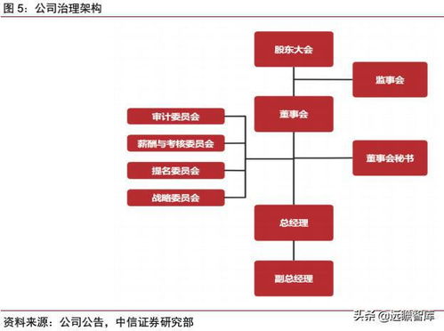 通往新能源、新材料、新食品的玉米之道 中粮科技公司深度研究与农业技术创新